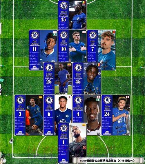 本周对阵切尔西的比赛 齐祖计划安排拉莫斯首发