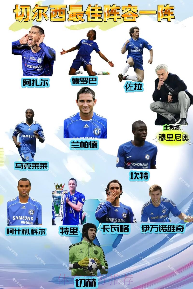 本周对阵切尔西的比赛 齐祖计划安排拉莫斯首发