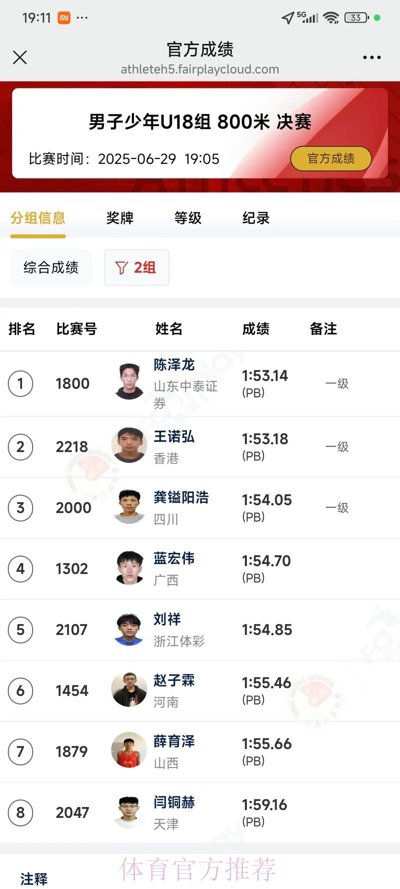 8球7助 五大联赛双料第一!凶猛“本泽龙”的里程碑