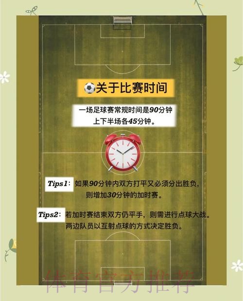 世界杯外围分析官方指南与技巧